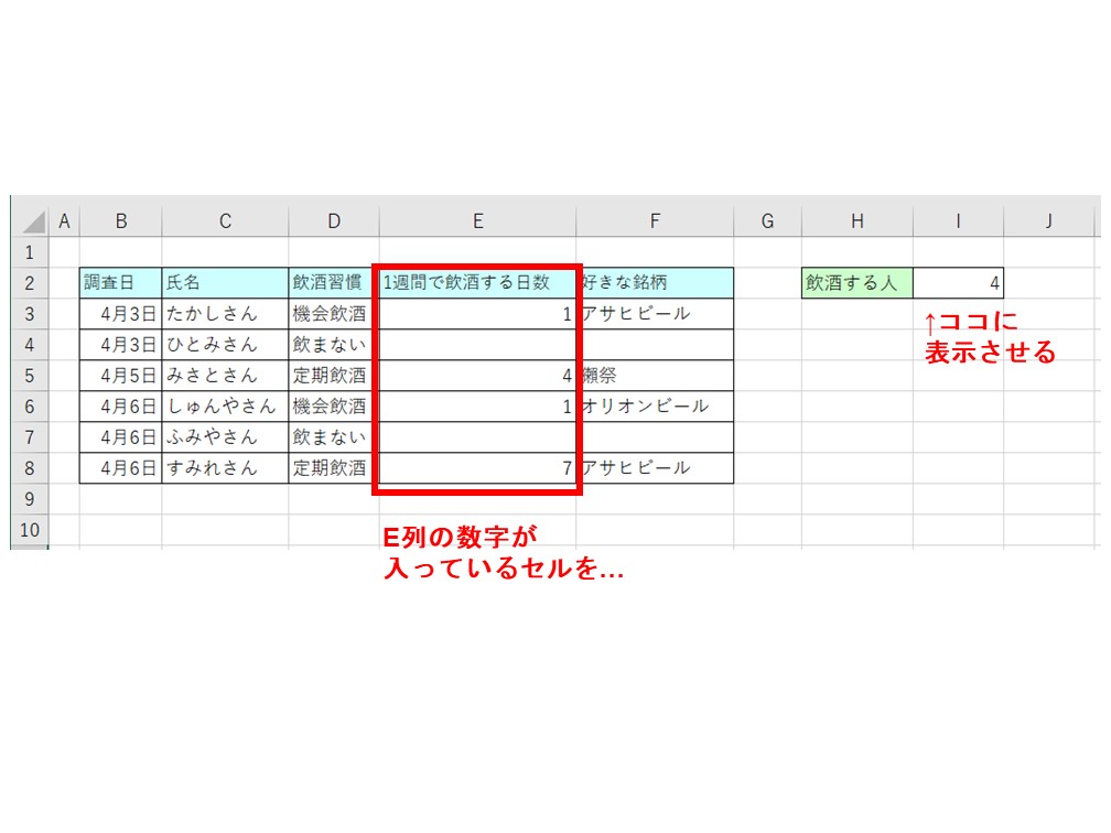 エクセル 数値をカウントする方法 Count関数 コツコツ系メガネ栄養士の手探り雑記ブログ 振り幅を大きく生きる