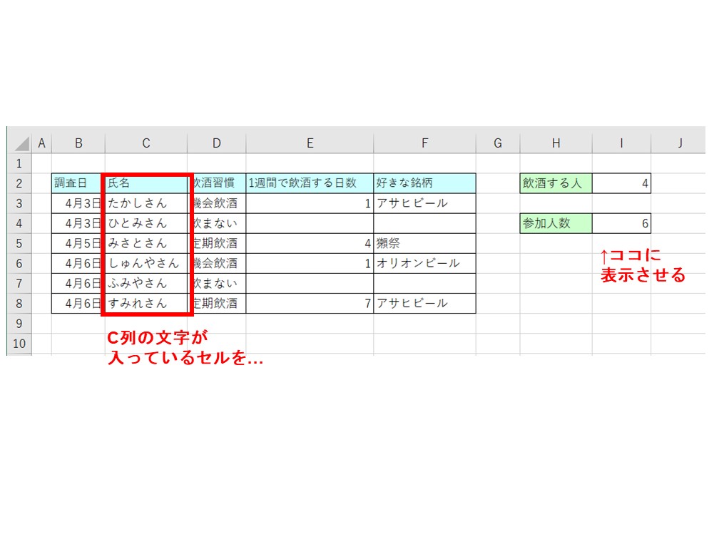 エクセル 文字をカウントする方法 Counta関数 コツコツ系メガネ栄養士の手探り雑記ブログ 振り幅を大きく生きる