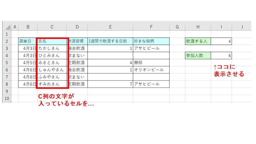 【エクセル】文字をカウントする方法/COUNTA関数