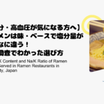 【塩分・高血圧が気になる方へ】ラーメンは味・ベースで塩分量がこんなに違う！最新調査でわかった選び方