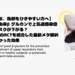 【毎年、風邪をひきやすい方へ】酵母由来βグルカンで上気道感染症のリスクが下がる？13件のRCTを統合した最新メタ解析でわかった効果