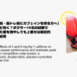 【格闘技・筋トレ前にカフェインを摂る方へ】多いほど効く？ボクサー15名の試験でわかった量を増やしても上乗せは限定的という結果